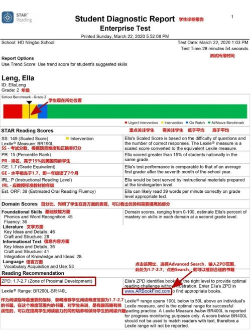 英語(yǔ)水平測(cè)試工具推薦 App與電腦軟件一覽
